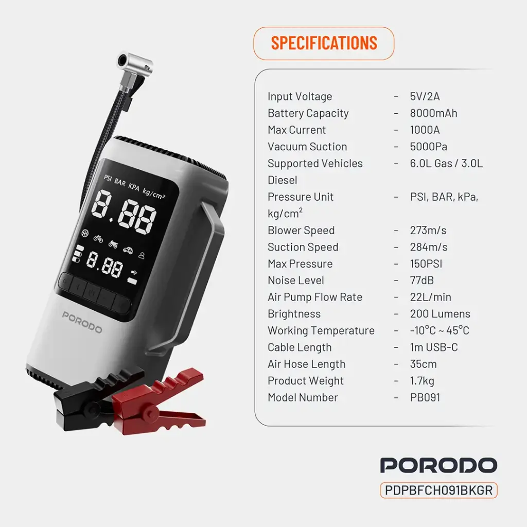 Porodo 6-in-1 Multi Function Power Tool – Black Gray (8)